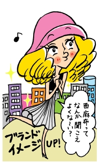 化粧品輸入のイメージ